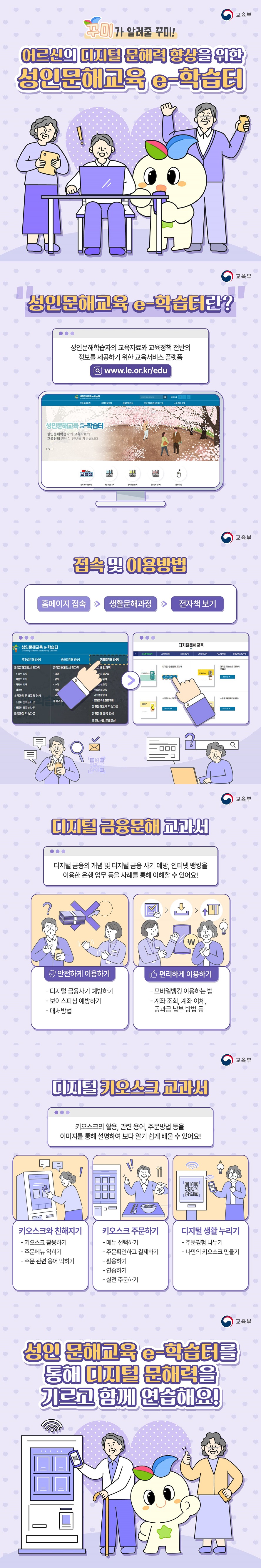 꾸미가 알려줄 꾸미! 어르신의 디지털 문해력 향상을 위한 성인문해교육 e-학습터 (교육부) ■ 성인문해교육 e-학습터란? 성인문해학습자의 교육자료와 교육정책 전반의 정보를 제공하기 위한 교육서비스 플랫폼 www.le.or.kr/edu ■ 접속 및 이용방법 홈페이지 접속 → 생활문해과정 → 전자책 보기 ■ 디지털 금융문해 교과서 디지털 금융의 개념 및 디지털 금융 사기 예방, 인터넷 뱅킹을 이용한 은행 업무 등을 사례를 통해 이해할 수 있어요! 안전하게 이용하기 디지털 금융사기 예방하기 보이스피싱 예방하기 대처방법 편리하게 이용하기 모바일뱅킹 이용하는 법 계좌 조회, 계좌 이체, 공과금 납부 방법 등 ■ 디지털 키오스크 교과서 키오스크의 활용, 관련 용어, 주문방법 등을 이미지를 통해 설명하여 보다 알기 쉽게 배울 수 있어요! 키오스크와 친해지기 키오스크 활용하기 주문메뉴 익히기 주문 관련 용어 익히기 키오스크 주문하기 메뉴 선택하기 주문확인하고 결제하기 활용하기 연습하기 실전 주문하기 디지털 생활 누리기 주문경험 나누기 나만의 키오스크 만들기 성인 문해교육 e-학습터를 통해 디지털 문해력을 기르고 함께 연습해요!